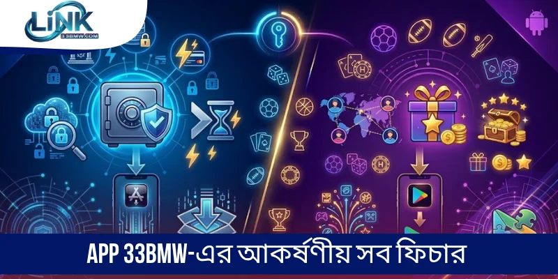 App 33BMW-এর আকর্ষণীয় সব ফিচার