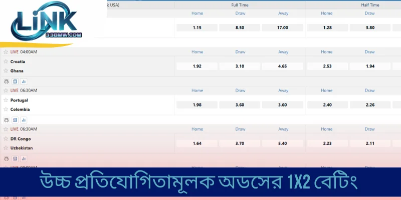 উচ্চ প্রতিযোগিতামূলক অডসের 1x2 বেটিং
