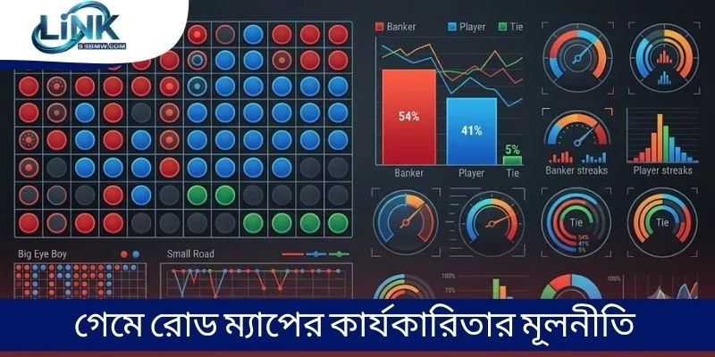 গেমে রোড ম্যাপের কার্যকারিতার মূলনীতি